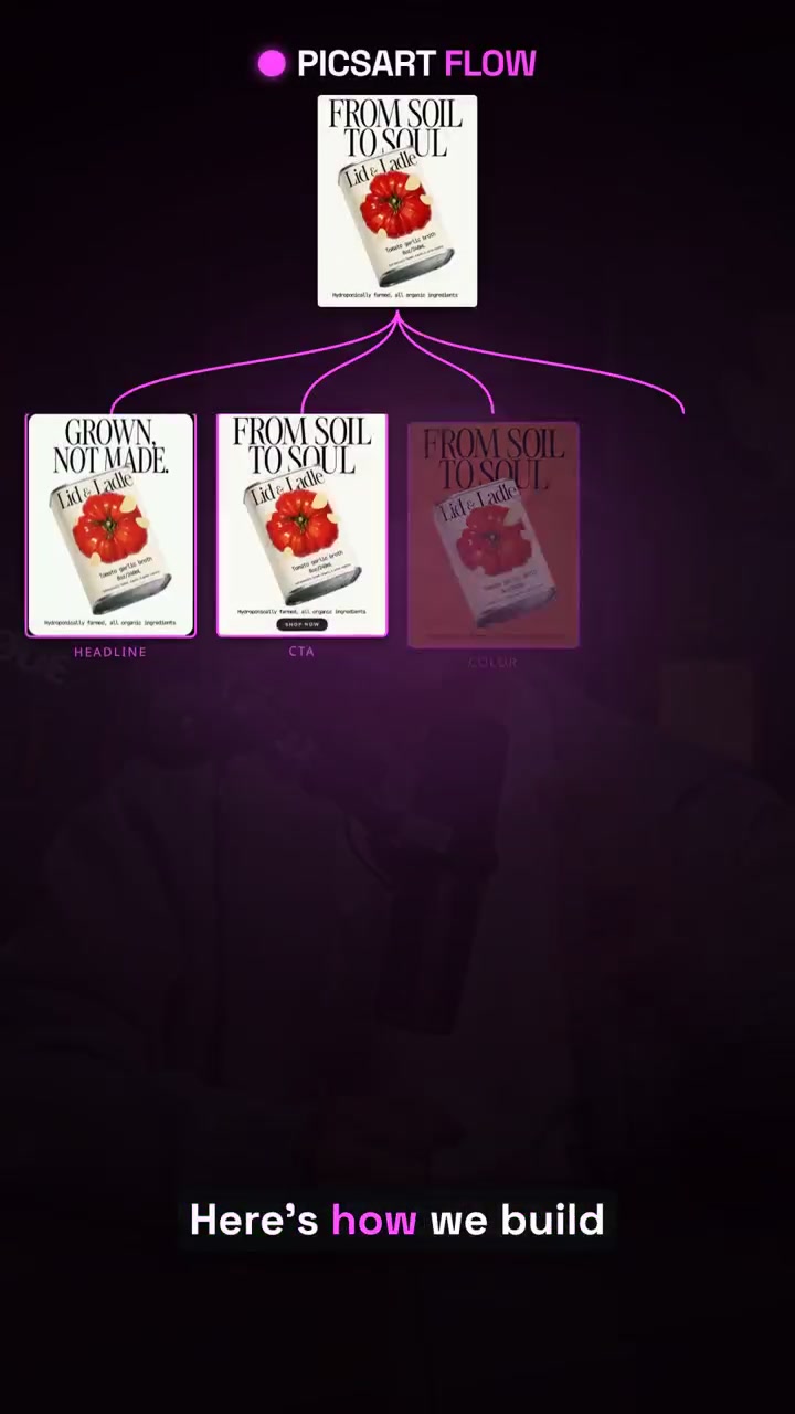 Product-led vertical campaign frame created with Loop Studio